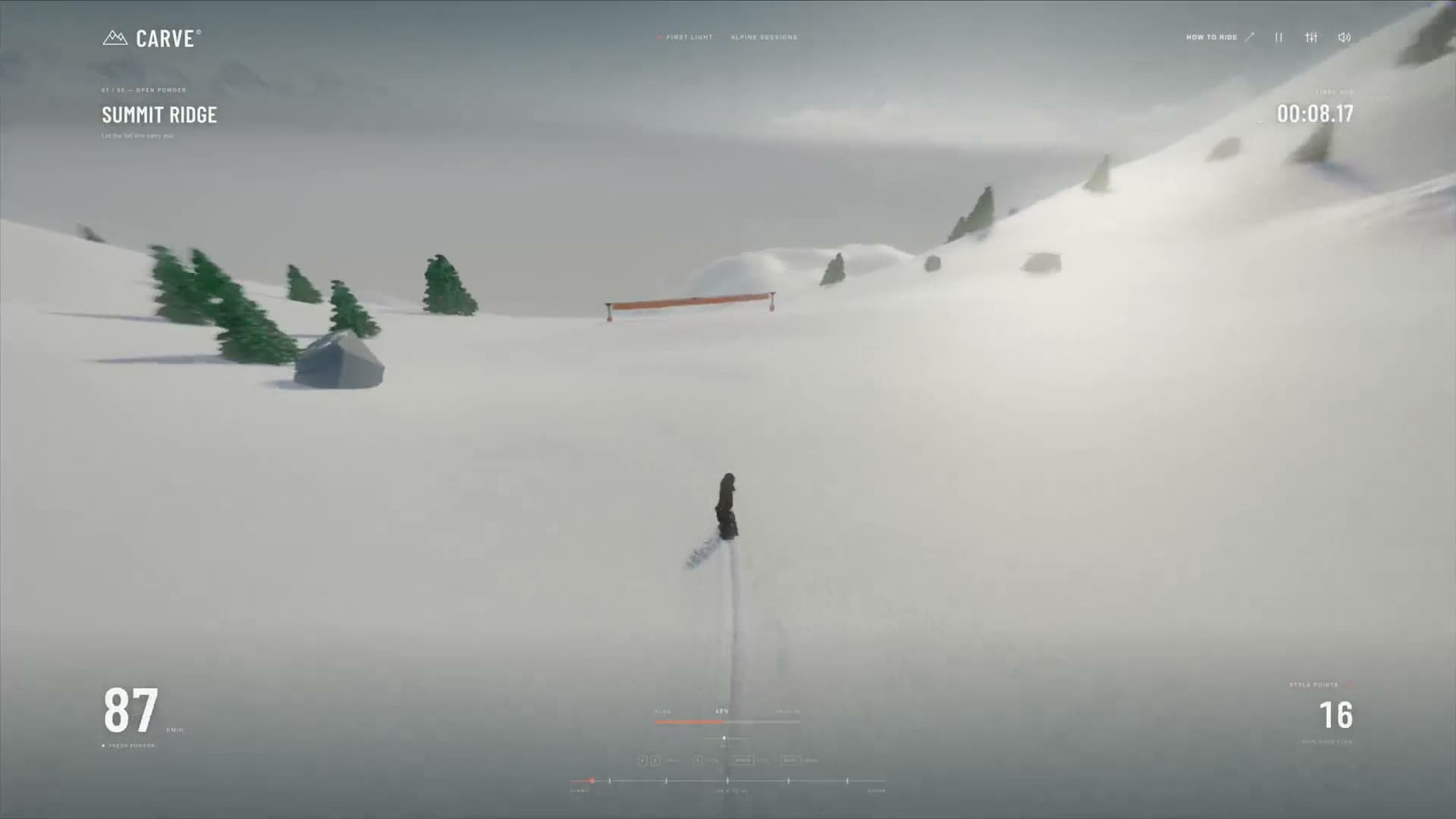 GPT-6.1 Sol · snowboarding